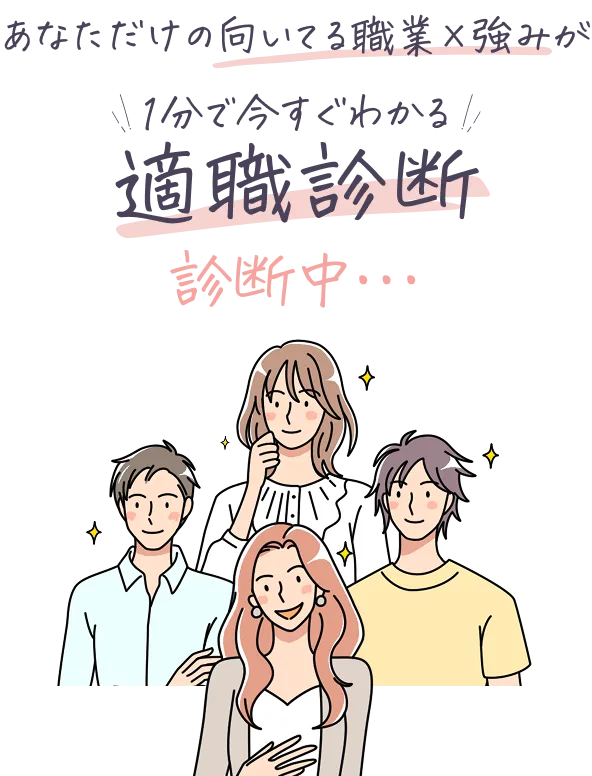 診断中